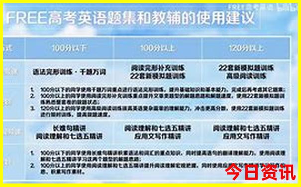 哈尔滨有哪些好玩的地方值得去